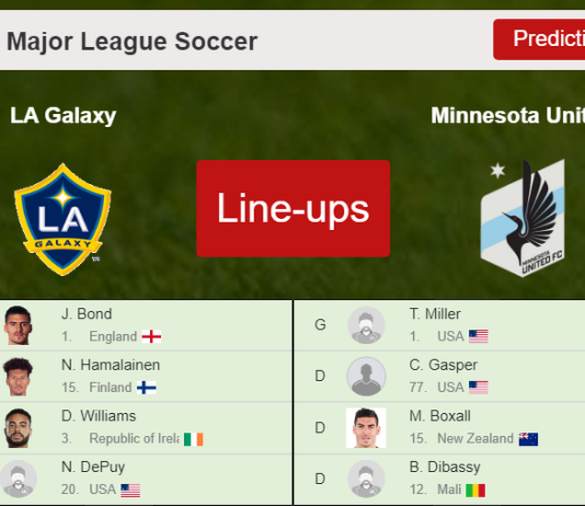 PREDICTED STARTING LINE UP: LA Galaxy vs Minnesota United - 07-11-2021 Major League Soccer - USA