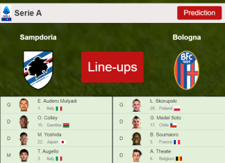 PREDICTED STARTING LINE UP: Sampdoria vs Bologna - 07-11-2021 Serie A - Italy