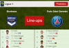 PREDICTED STARTING LINE UP: Bordeaux vs Paris Saint Germain - 06-11-2021 Ligue 1 - France