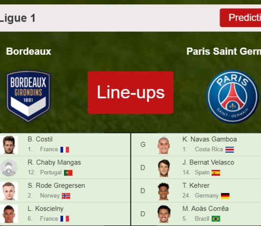 PREDICTED STARTING LINE UP: Bordeaux vs Paris Saint Germain - 06-11-2021 Ligue 1 - France