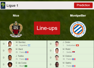 PREDICTED STARTING LINE UP: Nice vs Montpellier - 07-11-2021 Ligue 1 - France