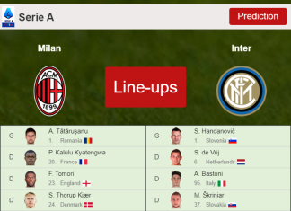 PREDICTED STARTING LINE UP: Milan vs Inter - 07-11-2021 Serie A - Italy