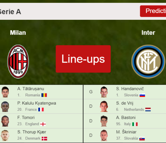 PREDICTED STARTING LINE UP: Milan vs Inter - 07-11-2021 Serie A - Italy