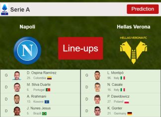PREDICTED STARTING LINE UP: Napoli vs Hellas Verona - 07-11-2021 Serie A - Italy