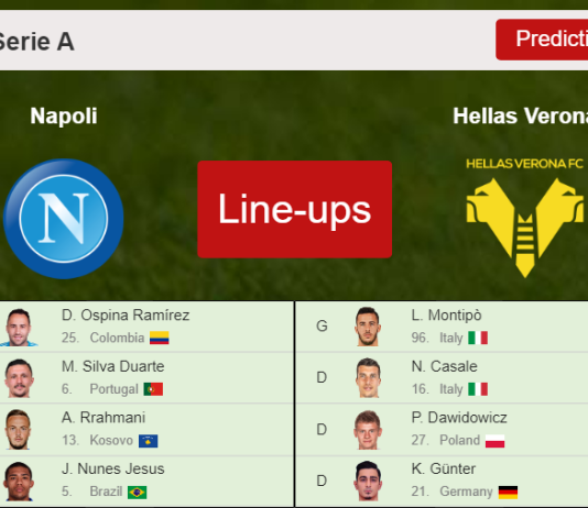 PREDICTED STARTING LINE UP: Napoli vs Hellas Verona - 07-11-2021 Serie A - Italy