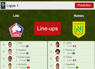 PREDICTED STARTING LINE UP: Lille vs Nantes - 27-11-2021 Ligue 1 - France