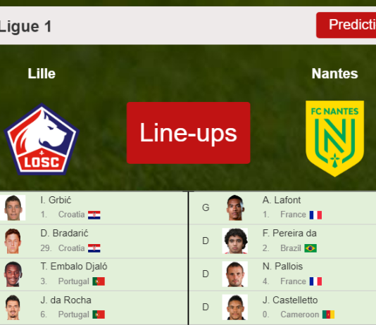 PREDICTED STARTING LINE UP: Lille vs Nantes - 27-11-2021 Ligue 1 - France