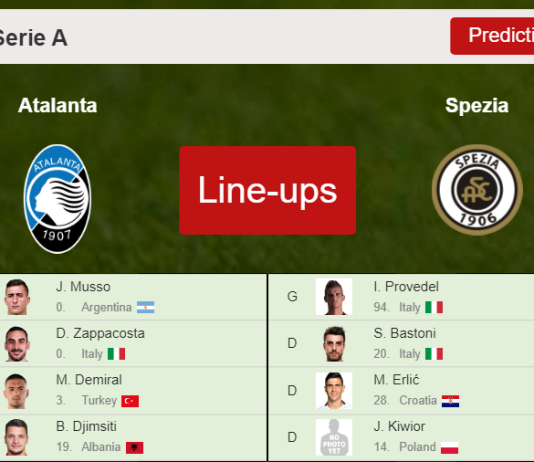 PREDICTED STARTING LINE UP: Atalanta vs Spezia - 20-11-2021 Serie A - Italy