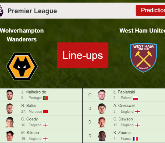 PREDICTED STARTING LINE UP: Wolverhampton Wanderers vs West Ham United - 20-11-2021 Premier League - England