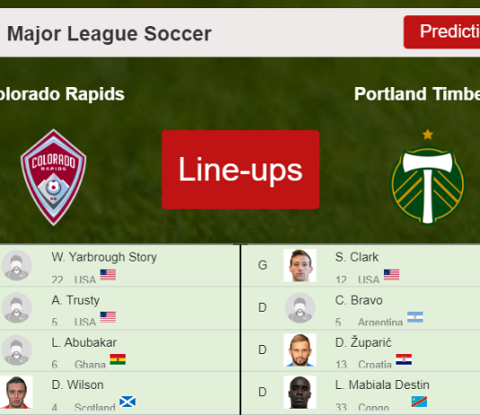 PREDICTED STARTING LINE UP: Colorado Rapids vs Portland Timbers - 25-11-2021 Major League Soccer - USA