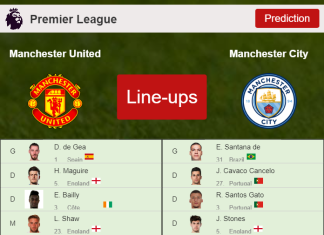 PREDICTED STARTING LINE UP: Manchester United vs Manchester City - 06-11-2021 Premier League - England