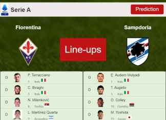 PREDICTED STARTING LINE UP: Fiorentina vs Sampdoria - 30-11-2021 Serie A - Italy