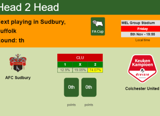 H2H, PREDICTION. AFC Sudbury vs Colchester United | Odds, preview, pick 05-11-2021 - FA Cup