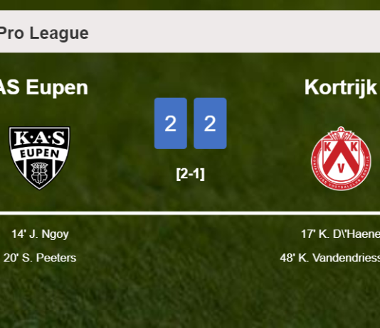 AS Eupen and Kortrijk draw 2-2 on Saturday