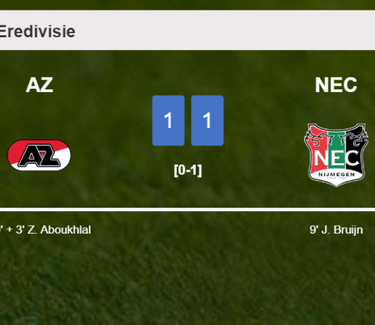 AZ grabs a draw against NEC