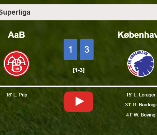 København defeats AaB 3-1. HIGHLIGHTS