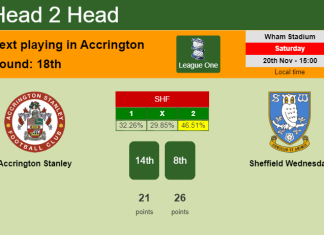 H2H, PREDICTION. Accrington Stanley vs Sheffield Wednesday | Odds, preview, pick, kick-off time 20-11-2021 - League One