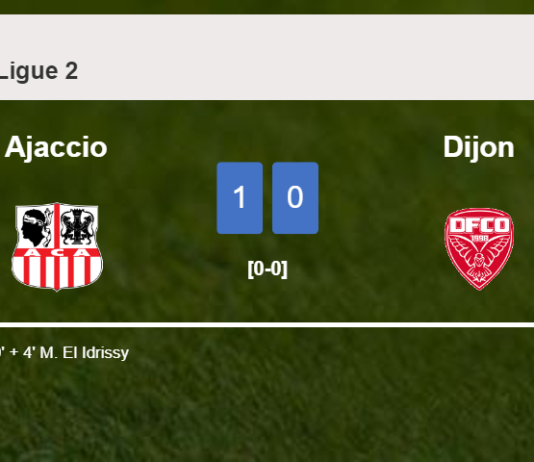 Ajaccio prevails over Dijon 1-0 with a late goal scored by M. El