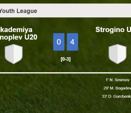 Strogino U20 beats Akademiya Konoplev U20 4-0 after playing a incredible match