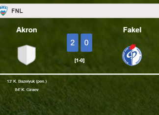 Akron conquers Fakel 2-0 on Wednesday