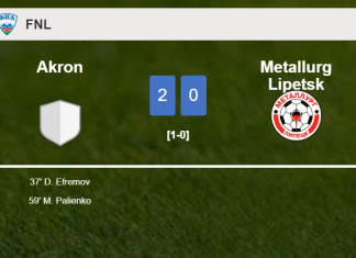 Akron surprises Metallurg Lipetsk with a 2-0 win