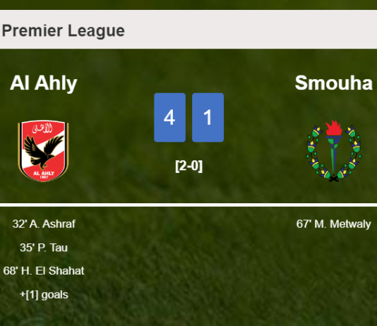 Al Ahly demolishes Smouha 4-1 after playing a fantastic match