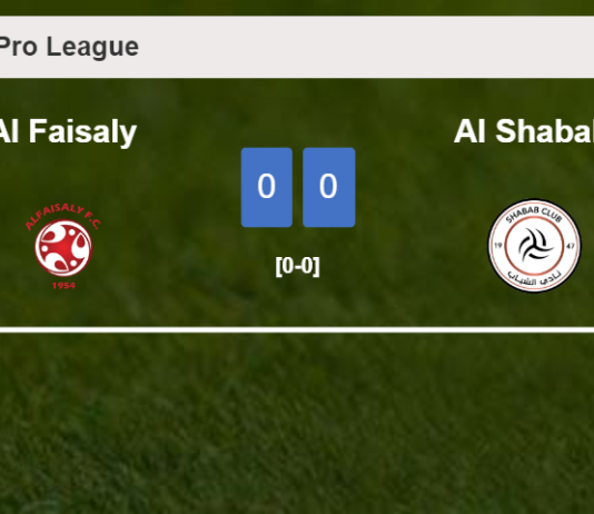Al Faisaly draws 0-0 with Al Shabab on Saturday