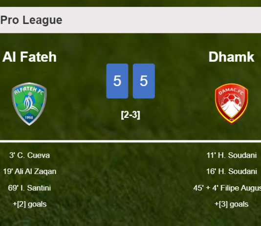 Al Fateh and Dhamk draw a frantic match 5-5 on Thursday