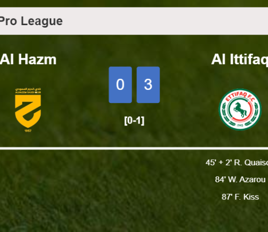 Al Ittifaq overcomes Al Hazm 3-0
