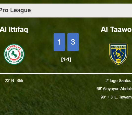 Al Taawon beats Al Ittifaq 3-1