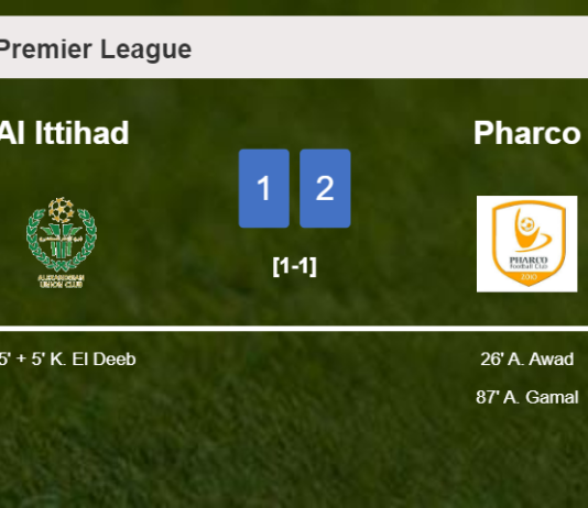 Pharco steals a 2-1 win against Al Ittihad