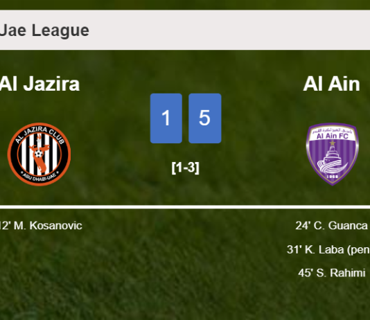 Al Ain tops Al Jazira 5-1 with 3 goals from K. Laba
