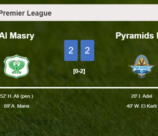 Al Masry manages to draw 2-2 with Pyramids FC after recovering a 0-2 deficit