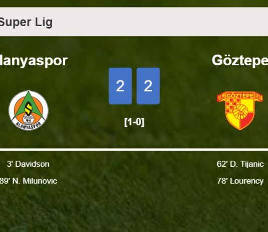 Alanyaspor and Göztepe draw 2-2 on Sunday