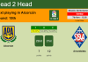 H2H, PREDICTION. Alcorcón vs Amorebieta | Odds, preview, pick 07-11-2021 - La Liga 2