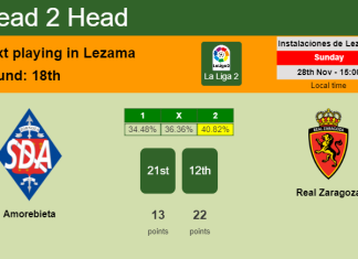 H2H, PREDICTION. Amorebieta vs Real Zaragoza | Odds, preview, pick, kick-off time 28-11-2021 - La Liga 2