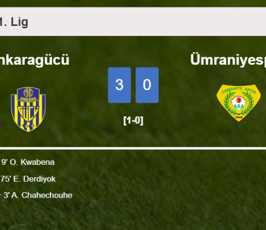 Ankaragücü tops Ümraniyespor 3-0