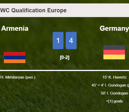 Germany beats Armenia 4-1