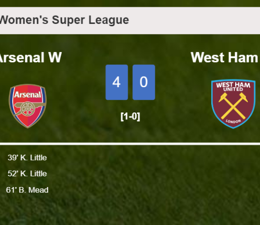 Arsenal liquidates West Ham 4-0 after playing a fantastic match