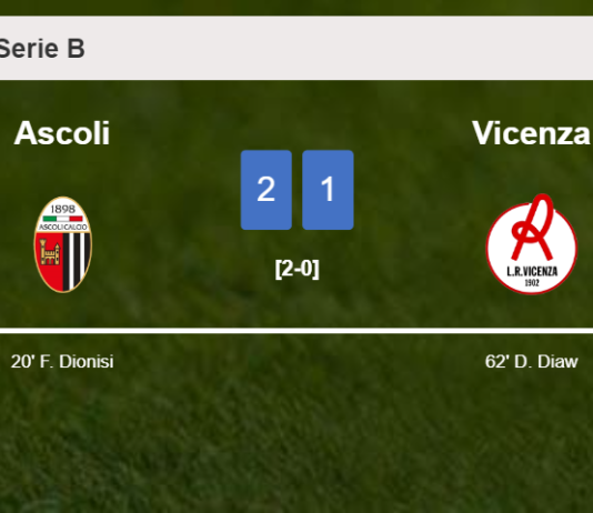 Ascoli defeats Vicenza 2-1