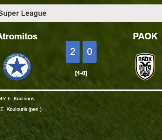 E. Koulouris scores a double to give a 2-0 win to Atromitos over PAOK