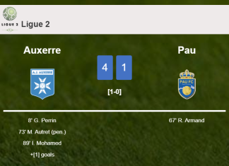 Auxerre demolishes Pau 4-1 with a fantastic performance