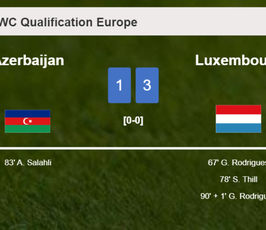 Luxembourg demolishes Azerbaijan 3-1 with 2 goals from G. Rodrigues