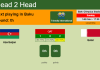H2H, PREDICTION. Azerbaijan vs Qatar | Odds, preview, pick 14-11-2021 - Friendly International