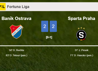 Baník Ostrava and Sparta Praha draw 2-2 on Sunday