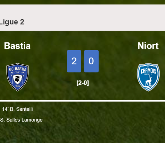 Bastia beats Niort 2-0 on Saturday