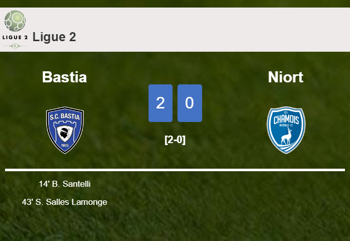 Bastia beats Niort 2-0 on Saturday