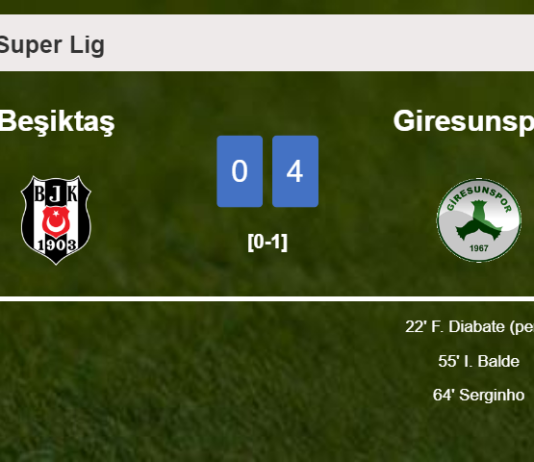 Giresunspor conquers Beşiktaş 4-0 after playing a incredible match