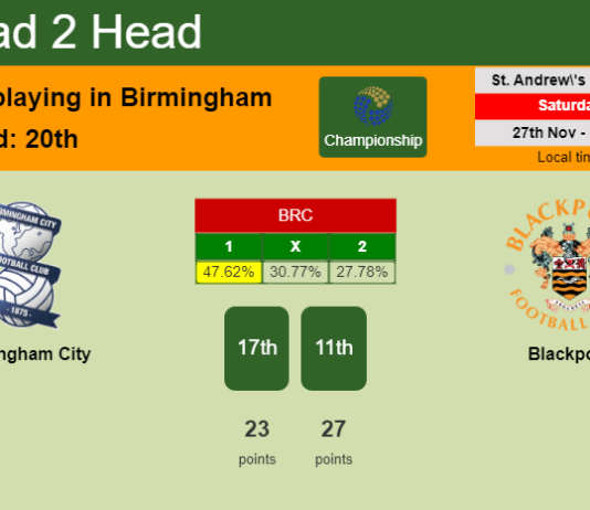 H2H, PREDICTION. Birmingham City vs Blackpool | Odds, preview, pick, kick-off time 27-11-2021 - Championship