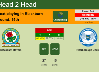H2H, PREDICTION. Blackburn Rovers vs Peterborough United | Odds, preview, pick, kick-off time 24-11-2021 - Championship
